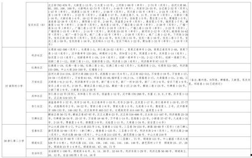蓝姓艺人爆料视频大全最新,揭秘娱乐圈不为人知的秘密 第1张 蓝姓艺人爆料视频大全最新,揭秘娱乐圈不为人知的秘密 第1张