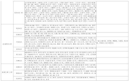 扁鹊最新爆料视频大全下载,揭秘神秘事件背后的真相 第3张 扁鹊最新爆料视频大全下载,揭秘神秘事件背后的真相 第3张